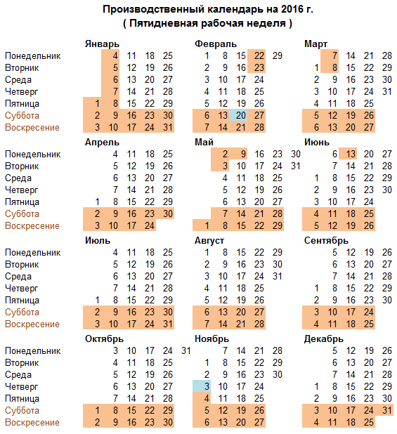 Производственный календарь на 2016 год Россия РФ | Выходные и праздничные  дни в 2016 году | Норма рабочего времени - statdata.ru